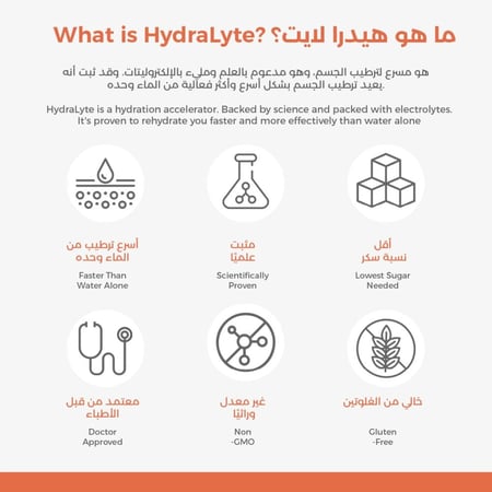 عبوة التوفير أقراص هيدرالايت - إلكتروليت فوار برتقال (40 قرص)