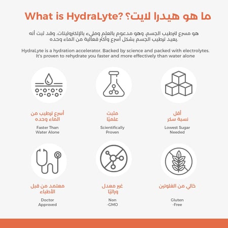 مجموعة العبوة الاقتصادية - اشتري 2 وخذ الثالثة مجاناً