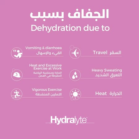 عبوة التوفير أقراص هيدرالايت - إلكتروليت فوار تفاح و توت (40 قرص)