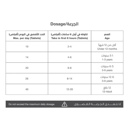 أقراص هيدرالايت - إلكتروليت فوار شراب بطيخ مثلج (20 قرص)