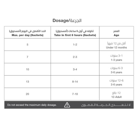 هيدرالايت – مسحوق إلكتروليت برتقال (10 أكياس)