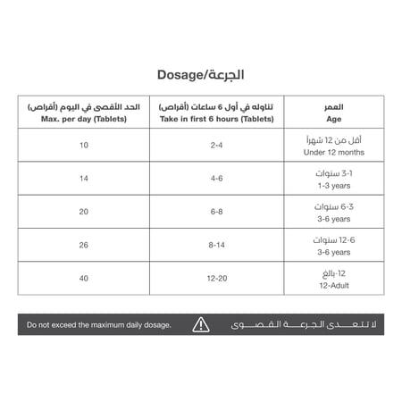 مجموعة العبوة الاقتصادية - اشتري 2 وخذ الثالثة مجاناً