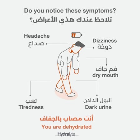 مجموعة الدعم اليومي للجفاف