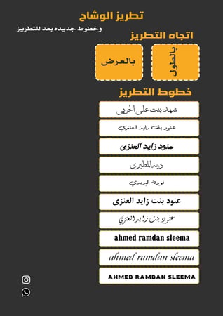 عبايات تخرج جامعة تطريز وتصميم حسب اختياركم
