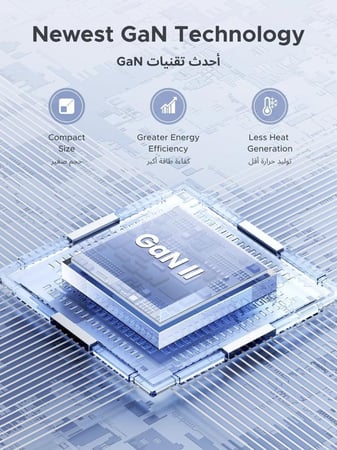شاحن UGREEN سريع ثنائي المنافذ 20 واط| متعدد اللون