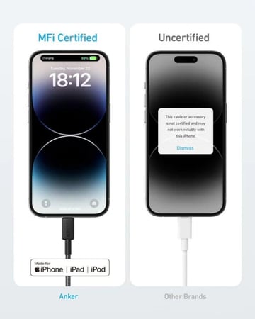 انكر - سلك شاحن 322 قماش تايب سي الى لايتننق بطول 180 متر - اسود 322 Type-C To Lightning Braided Cable