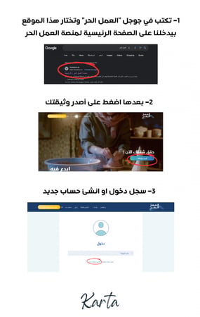 أساسيات بيع المنتجات الرقمية + (12 كتاب رقمي مرفق)