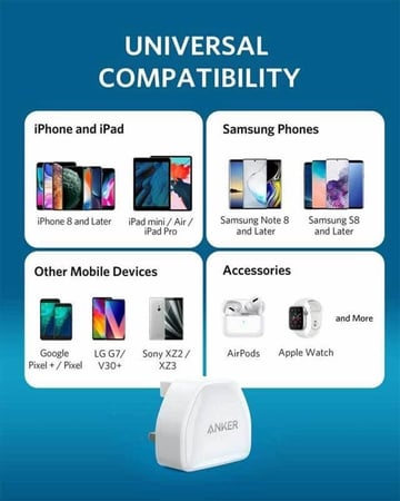 فيش جداري أنكر 1 PD تايب سي 18W Nano - ابيض