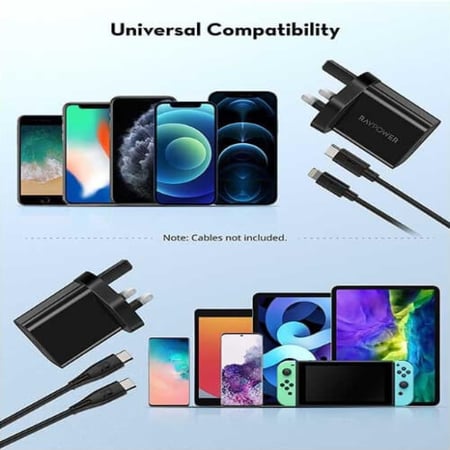 شاحن جداري راف باور بقوة 20 واط بتقنية بي دي – ابيض