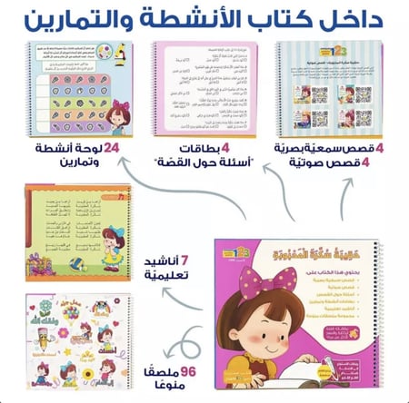 حقيبة سكرة المحبوبة مجموعة قصصية اطفال كتب مجموعات سلسلة قصص كتب انشطة