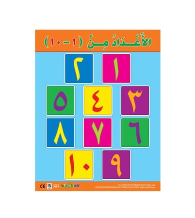 الترتيب التصاعدي التنازلي الأعداد عد معي ١ العد الترتيبي لوحات جدارية