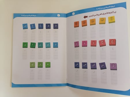 حروف العربية بين يدي أولادي