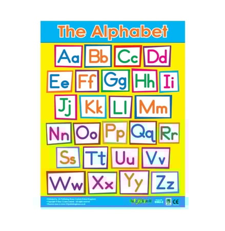 لوحات تعليمية عالمنا جدارية حروف انجليزية الوان جسم مشاعر مهن مواصلات