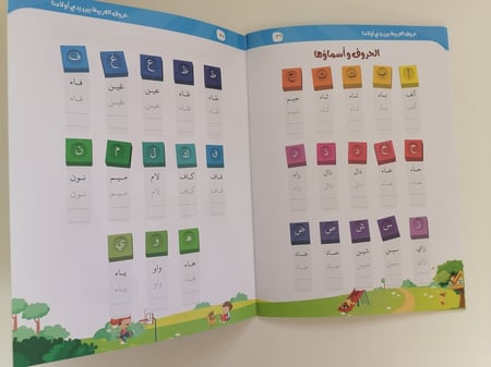 حروف العربية بين يدي أولادي