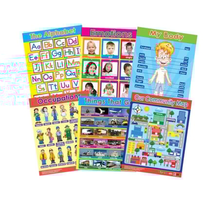 لوحات تعليمية عالمنا جدارية حروف انجليزية الوان جسم مشاعر مهن مواصلات