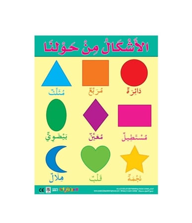 لوحة تعرف على الأشكال حائط جدار ألوان الهندسية من حولنا ١٢٣ ببليشنق ها