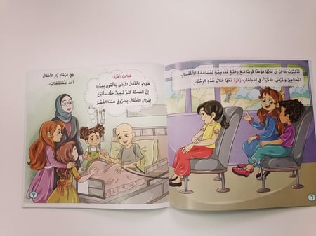 الثقة بالذات ثق بذاتك ثقتك واثق قصة الثقة قصص ثقة بالذات كتاب للاطفال