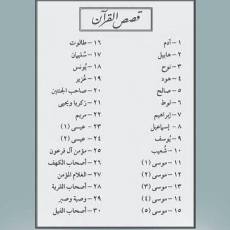 قصص القرآن/ 30 قصة قرآنيه