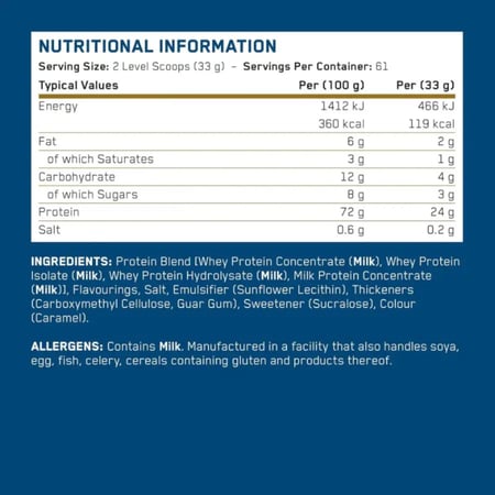 Applied Nutrition Critical WHEY Protein Choco Hazelnut - 2 Kg