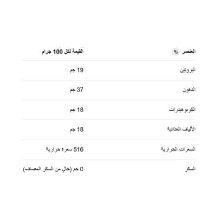 لوح شوكولاتة بروتين مجموعة دبي شيكالاب شيكاسبورت بستاشيو وكنافة 100جم - Chikalab Chika Sport Dubai Collection