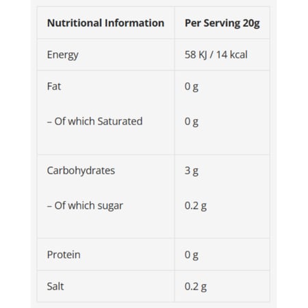 نانو بري وورك اوت سي إف ار نكهة الحلوى الحامضة 1 سيرف 20جم - Nano Supps CFR Pre-Workout Sour Candy Blast