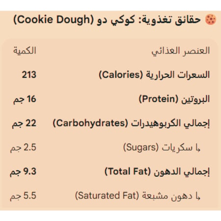 بروتين بار نانو