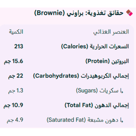 نانو بروتين بار فودج براوني 55جم - كرتون 12 حبة - Nano Protein Bar Box