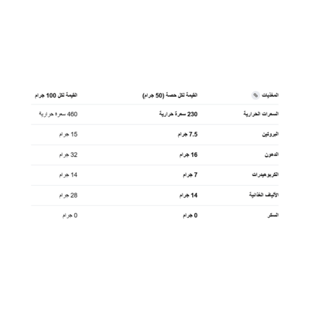 سناكر بروتين دبي تريند سناك فابريك بينت وبستاشيو وكنافة 50جم - Snaq Fabric Snaqer Dubai Trend