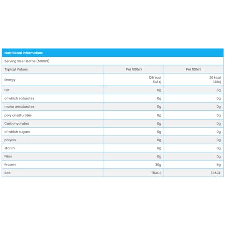 مشروب بروتين بيف من نكست نكهة توت ازرق 500 مل - NXT Nutrition RTD