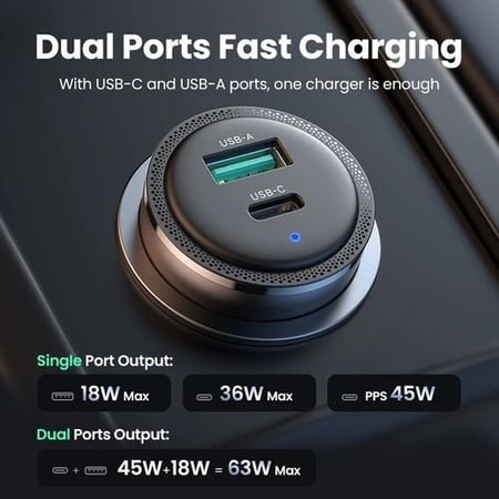 شاحن للسيارة بمنفذ تايب سي و USB بقوة 63 واط | UGREEN