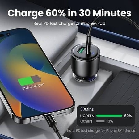 شاحن للسيارة بمنفذ تايب سي و USB بقوة 63 واط | UGREEN