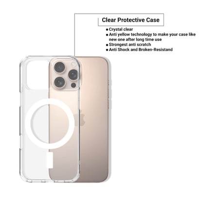 بكج حماية النخبة 3 في 1 من زوندا لجميع فئات ايفون 16