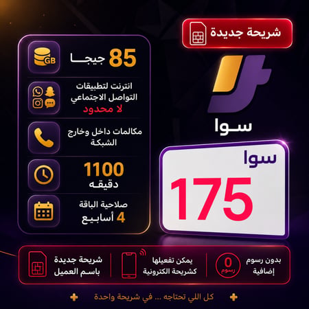 باقة سوا 175 شريحة جديدة