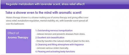 الدش المعالج بالتوت