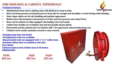 صندوق حريق احمر خارج الجدار مقاس 80 سم * 80 سم * 23 سم