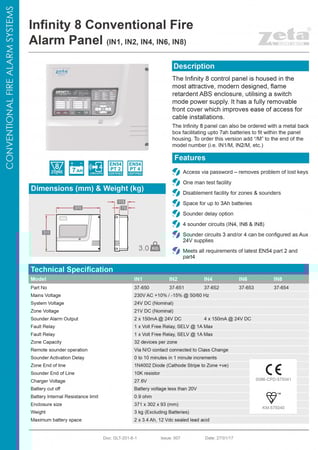 لوحة تحكم انذار الحريق 4 زون زيتا انجليزي
