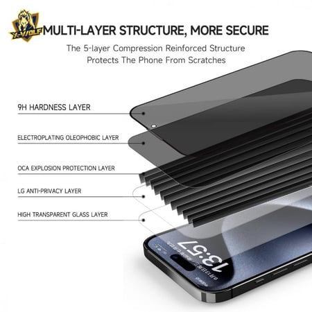 حمايه اكس والف الاماميه خصوصية