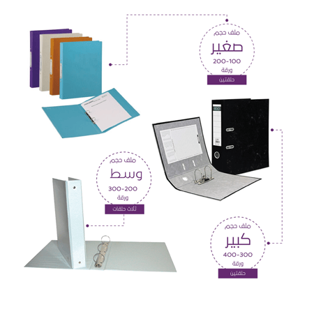 تغليف ملف انجاز  (ملف الانشطة )