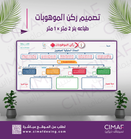 طباعة بنر - لوحة اعلانات داخل المدرسة لوحة فصل ركن الموهوبات