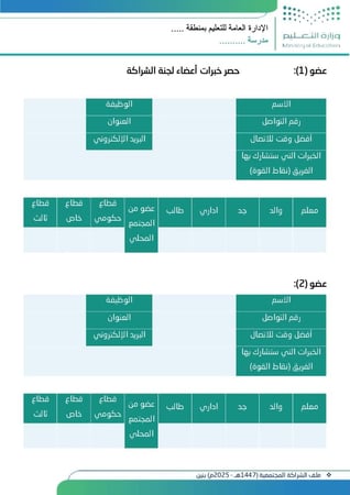 سجل الشراكة الأسرية والمجتمعية (1447هـ - 2025م ) بنين