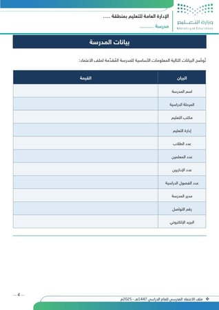 ملف الاعتماد المدرسي 1447هـ | الملخص التنفيذي لتقييم الأداء | جاهز للتعديل