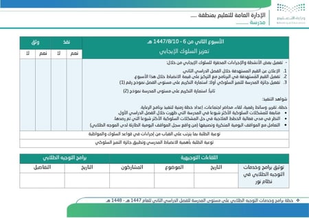 خطة برامج وخدمات التوجيه الطلابي على مستوى المدرسة للفصل الدراسي الثاني للعام 1447 هـ - 1448 هـ