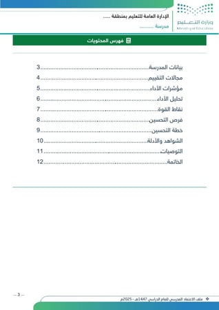 ملف الاعتماد المدرسي 1447هـ | الملخص التنفيذي لتقييم الأداء | جاهز للتعديل