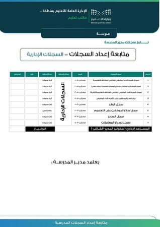 ملف (متابعة السجلات المدرسية) للعام الدراسي (1447 هـ - 2025 م)