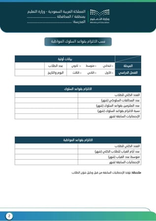 نموذج نسبة الالتزام بقواعد السلوك والمواظبة (1447 هـ - 2025 م)