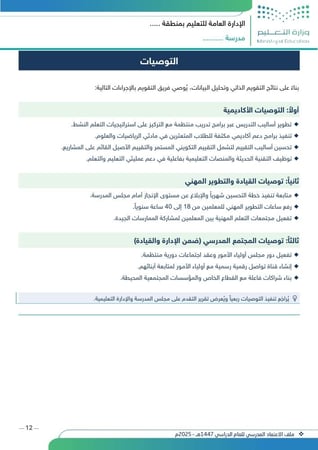 ملف الاعتماد المدرسي 1447هـ | الملخص التنفيذي لتقييم الأداء | جاهز للتعديل