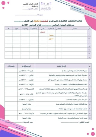 سجل + خطة متابعة الطلاب الضعاف رسمي + احترافي - بنات