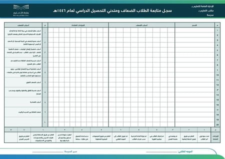 سجل + خطة متابعة الطلاب الضعاف رسمي + احترافي - بنين