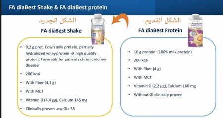 فونت أكتيف ديابست مكمل غذائي بالفانيلا 200مل× 24 عبوة