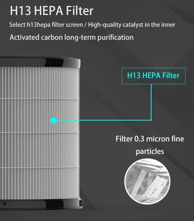 منقي Air smartعالي الاداء للغرف يغطي مساحة ٤٠ متر مربع